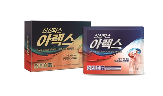 신신파스 아렉스, 브랜드파워 소염진통제 부문  1위