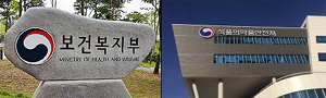 R&D 투자비율 높은 의료기기 기업에 각종 혜택 부여