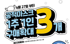 마스크 3매 판매, 유통 창고에 쌓인 재고 소진될까?