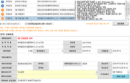 공급중단약 DUR로 공지…효능군 중복에 복합제 추가