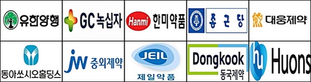 대웅·대원, 학자금 전액 지원...종근당, 상여금 650%
