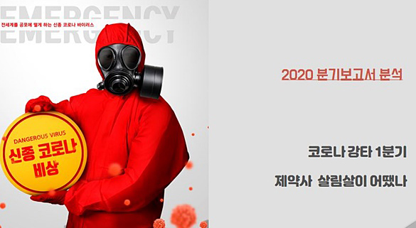 코로나 쇼크 없었다...상장제약 3곳 중 2곳 실적 개선