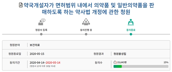 한약사 일반약 판매 금지 국회청원 무산...동의자 미달