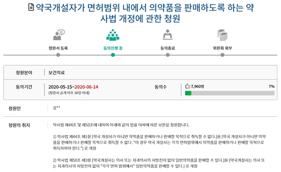 한약사 일반약 판매금지 청원 재도전…이번엔 성공할까?