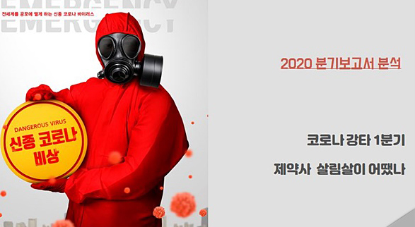 영업활동 위축 여파...제약, 1분기 판촉비 지출 '뚝'