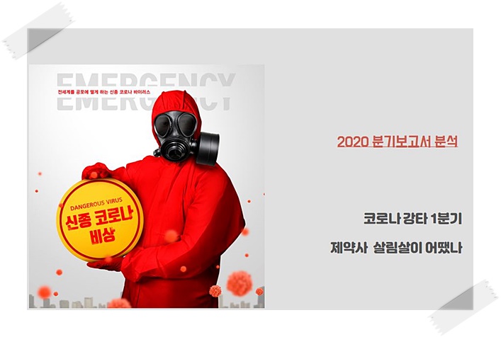 코로나 영향? 제약, 광고비 절감...녹십자 66% 증가