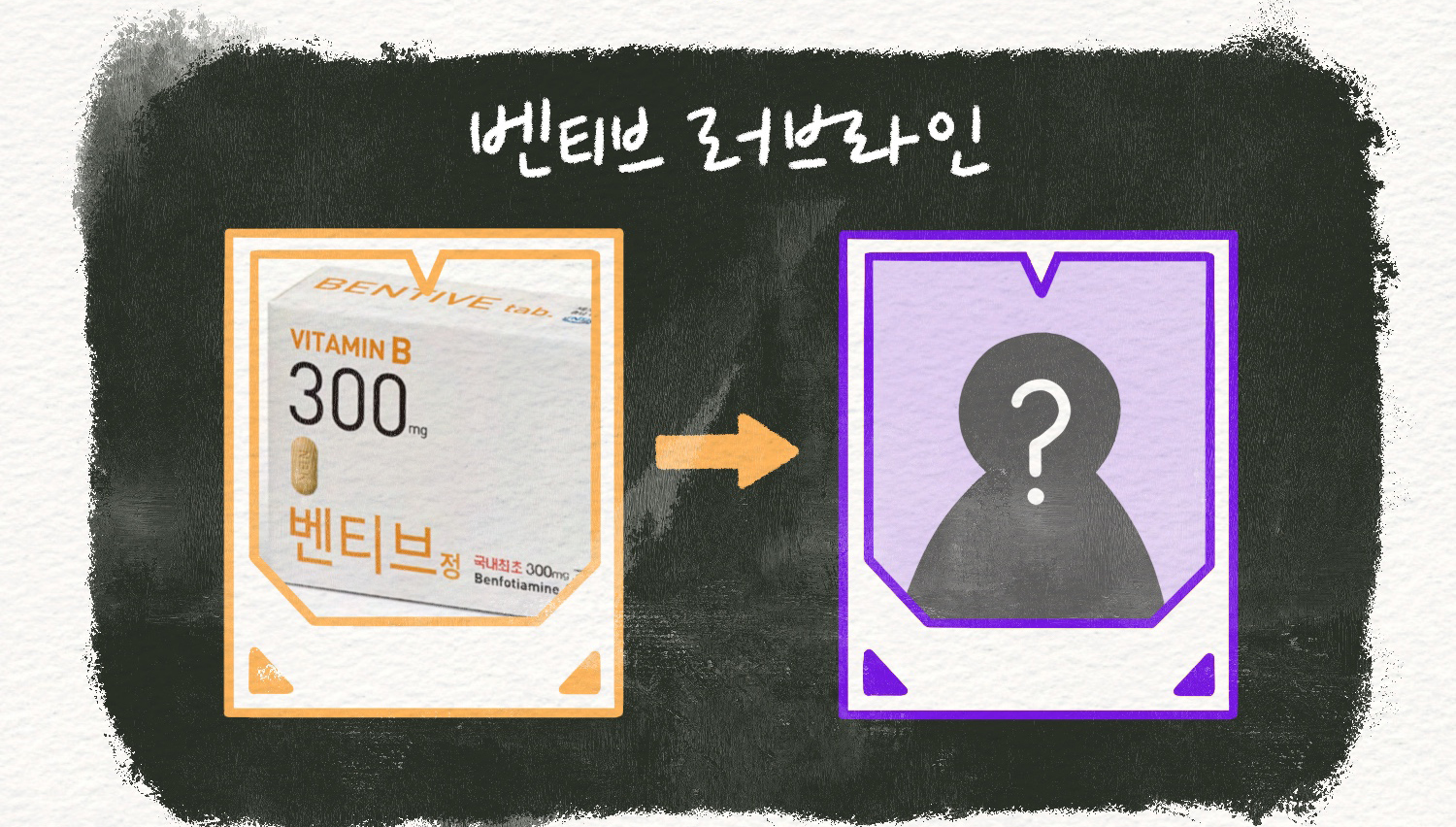 'B타민 시그널', 초고함량 활성비타민 필요한 환자는?
