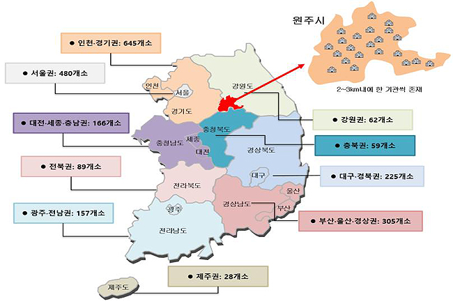 천식·COPD 치료 잘하는 우수병원, 전국 2216개소
