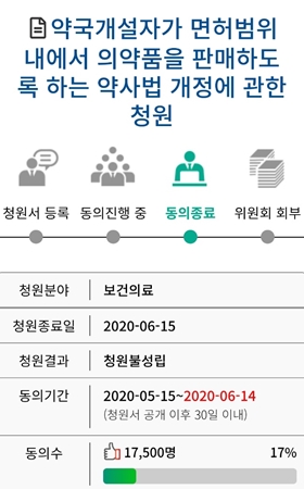 "약사-한약사 면허범위 구분하자"…국회청원 좌초