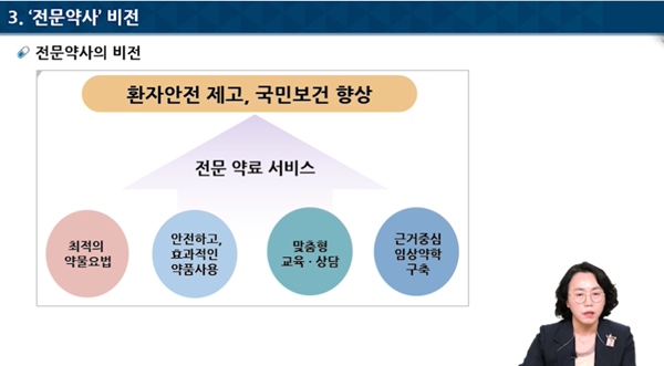 "전문약사 국가자격 따도 수도권 편중·수가 해결해야"