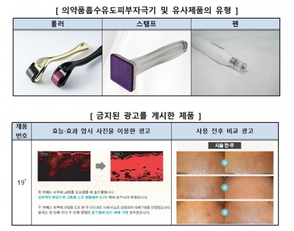 의약품흡수유도 피부자극기 '안전 사각지대'
