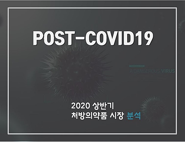 재평가·코로나 악재에도...'콜린알포' 처방액 역대 최대