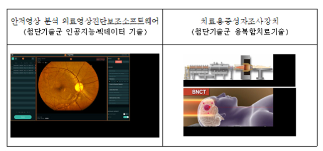 첨단기술 적용 혁신의료기기 최초 지정…신속 심사 돌입