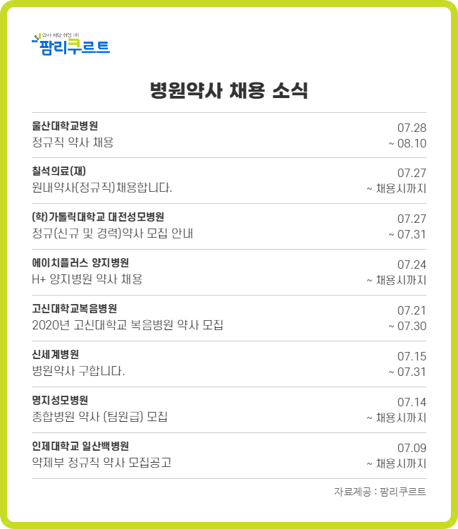 울산대병원‧일산백병원 등 정규직 약사 채용
