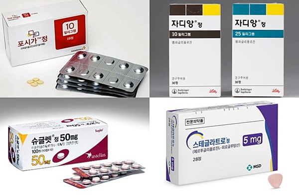 당뇨치료제 시장서 SGLT-2 처방 급증...상반기 30% ↑
 