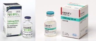 키트루다·티쎈트릭, 면역항암제 적응증 확대 활발