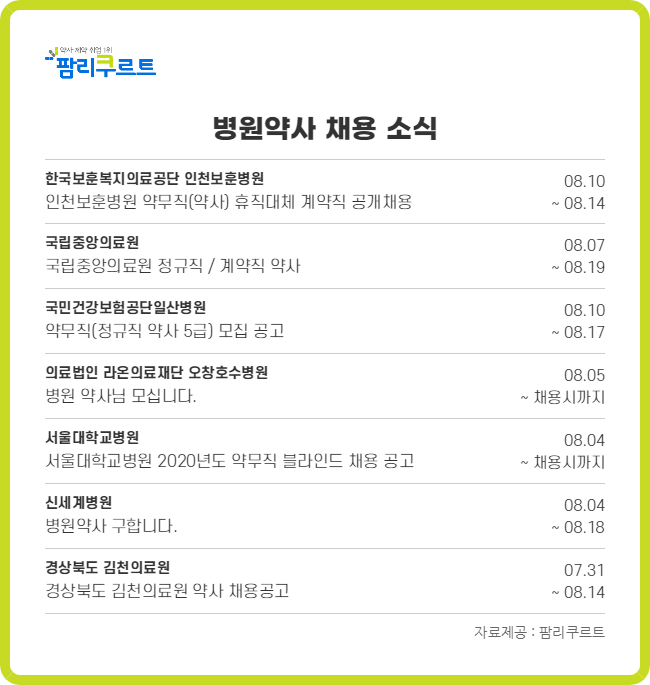 서울대병원‧국립중앙의료원 등 약사 채용