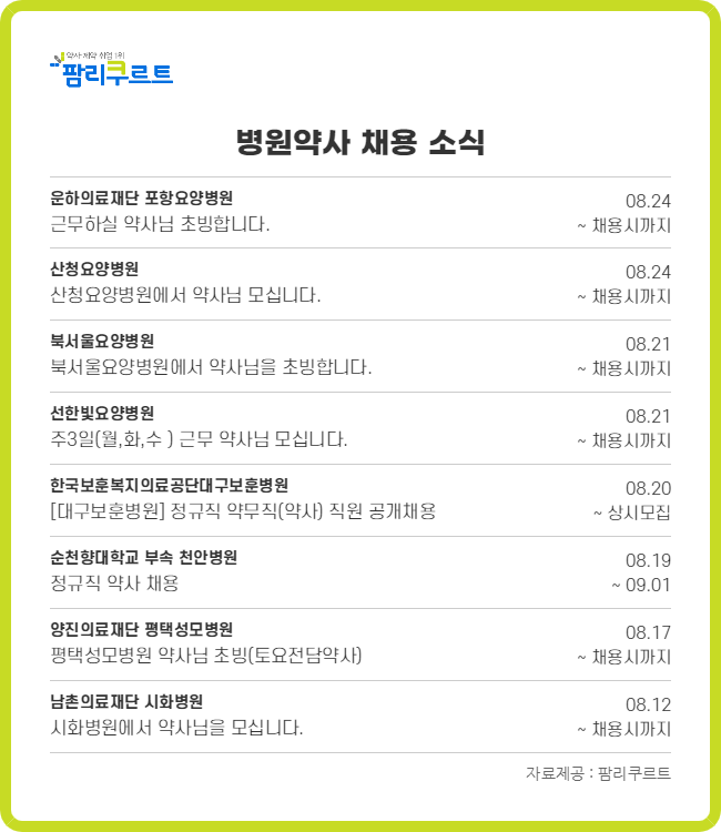 순천향대천안병원‧대구보훈병원 등 정규직 약사 채용 
