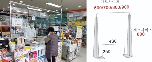 "가림막 공동구매"…확진자 급증에 약국도 궁여지책