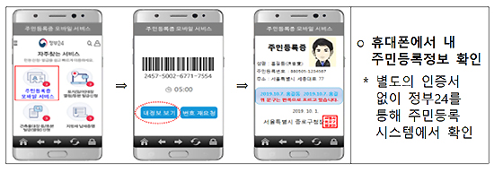 공적마스크 때 있었다면…"주민증 이제 휴대폰으로"