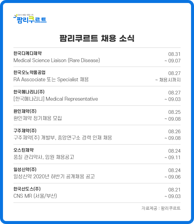 다케다·오노약품·환인제약 등 신입·경력직 채용