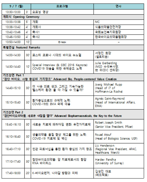 식약처, '글로벌 바이오 콘퍼런스' 온라인으로 진행