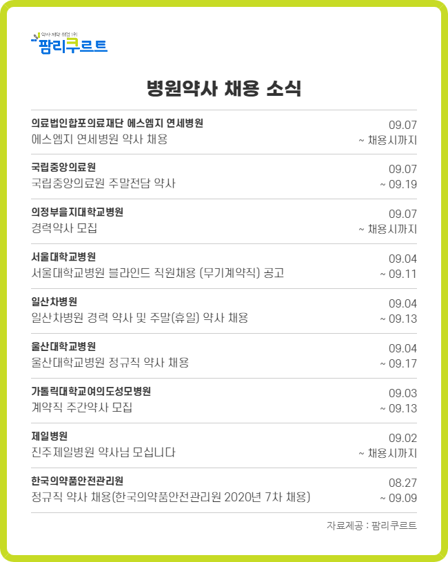한국의약품안전관리원‧국립중앙의료원 등 약사 채용 