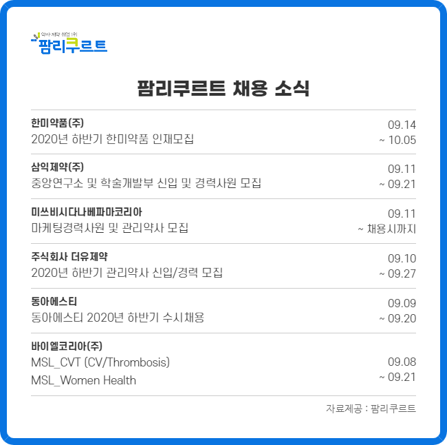 한미·동아 등 제약업계 하반기 채용 나서