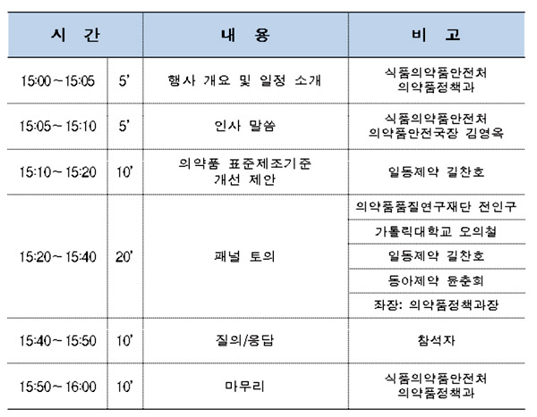 의약품 표준제조기준 활성화 방안 논의 