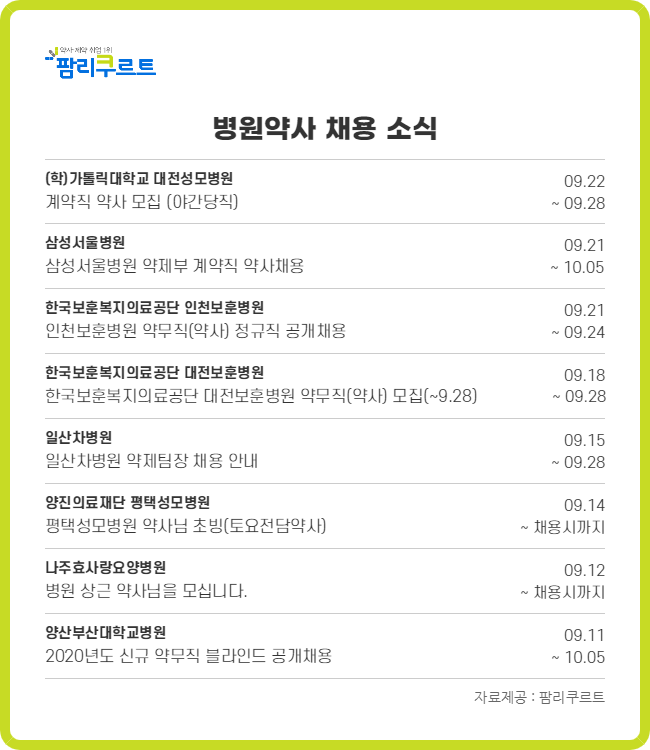 일산차병원 약제팀장 모집...삼성서울병원도 약사 채용  