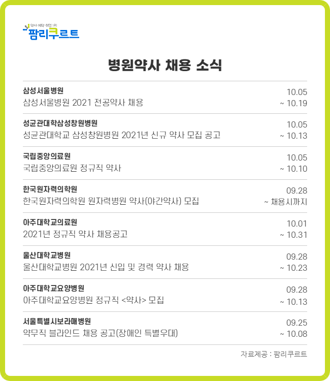 삼성서울병원·보라매병원 등 신규 약사 채용