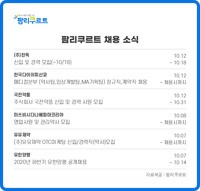유한·한독·국전 등 제약사 신규·경력 채용 공고 