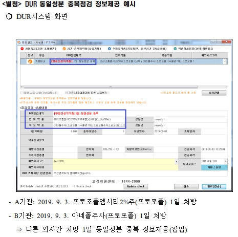 "의사도 못 보는 환자 마약류처방 DUR, 의료쇼핑 헛점"