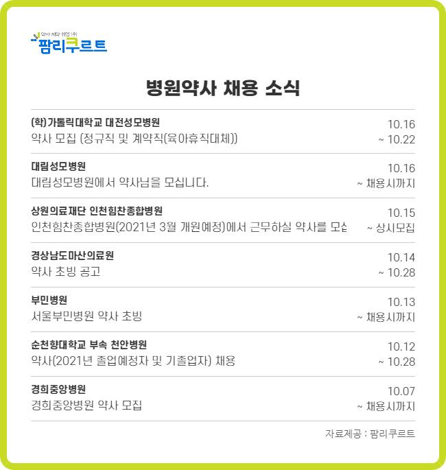 순천향대 천안병원 약사 채용...연봉 5500만원  