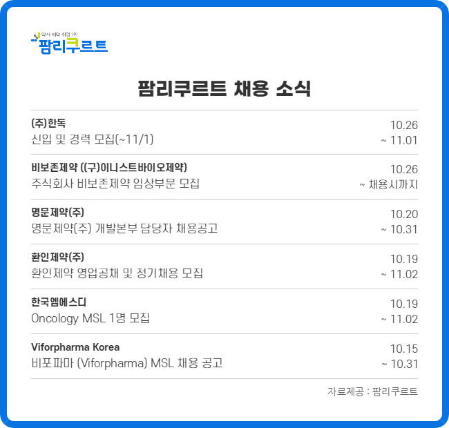 한독·명문·환인 등 제약사 신입·경력 채용 나서