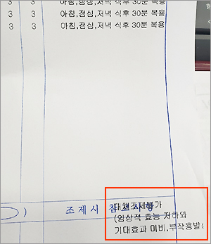 진화하는 대체조제불가 처방전…약국도 '속수무책'