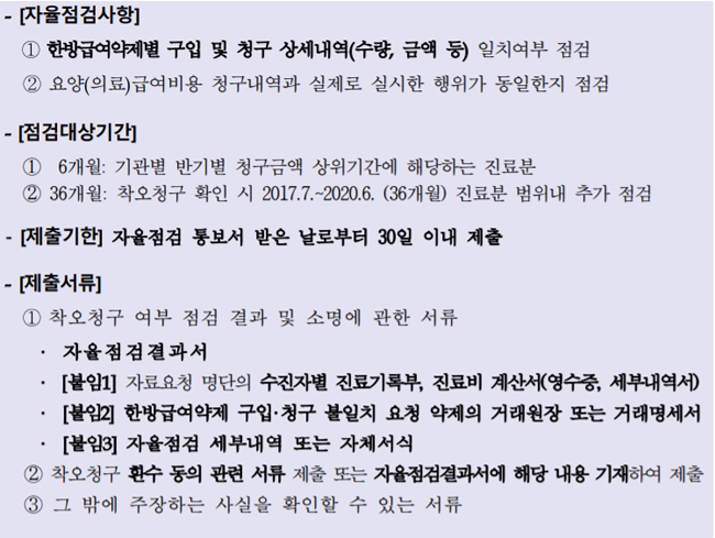"한방급여약제 구입·청구 불일치 자율신고 하세요"