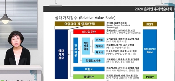 "병원약국 수가, 총점 고정 한계·낮은 원가 개선해야"