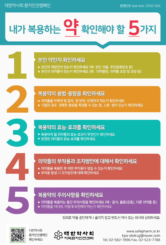 내가 먹는 약, 꼭 확인 해야할 5가지는?