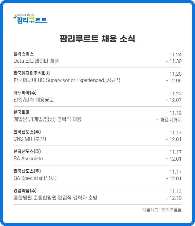 애드파마·에자이·산도스 등 신입·경력 채용