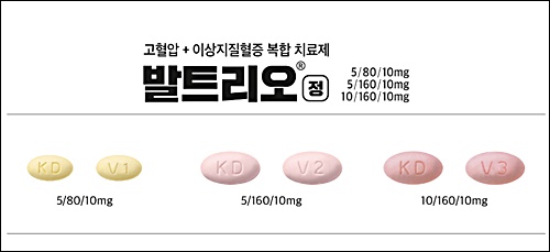 경동제약, 고혈압-고지혈증 3제 복합제 발매

