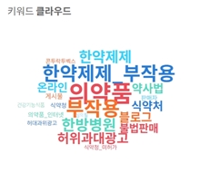 민원 빅데이터 보니…해외직구 '콘투락투벡스' 1천건