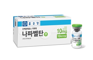 종근당, '나파벨탄' 2상서 코로나19 치료 가능성 확인