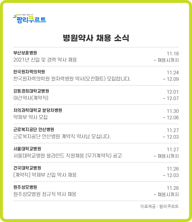 분당차병원 신규 약사 채용...연봉 5000~5500만원