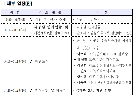 복지부 '첨단재생의료·바이오약 기본계획' 의견수렴