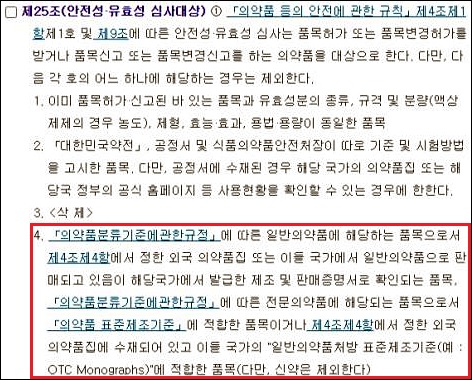 8대 의약품집 일반·전문약 임상면제 규정 손질 추진