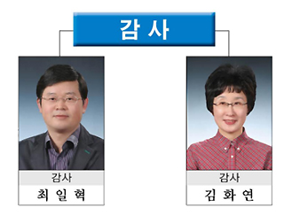 고양시약 감사단 "회원 위해 노력한 집행부 고맙다"