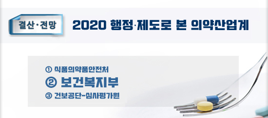 코로나19가 휩쓴 보건의료정책…약가제도 대변혁