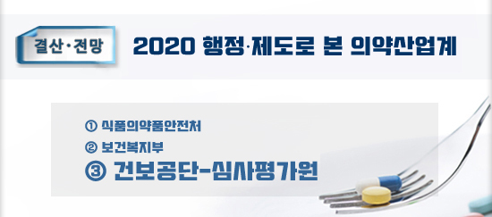 콜린알포 재평가·급여환수, 약제 사후관리 '촘촘하게'