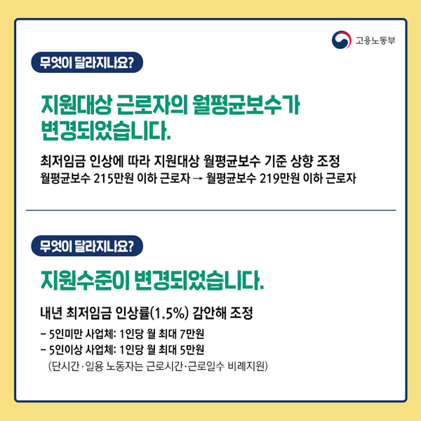 1월부터 달라지는 일자리 안정자금 '이 것만은 꼭'